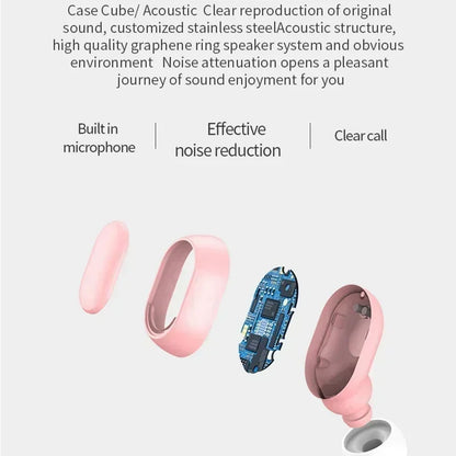 Wireless Earbuds Wireless Headphones Wireless Bluetooth Headphones Provide Complete Freedom of Movement for Active Users