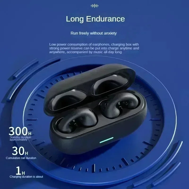Wireless Headphones, Earphones, and Headset Models Offer Distinct Audio Experiences for Modern Users.